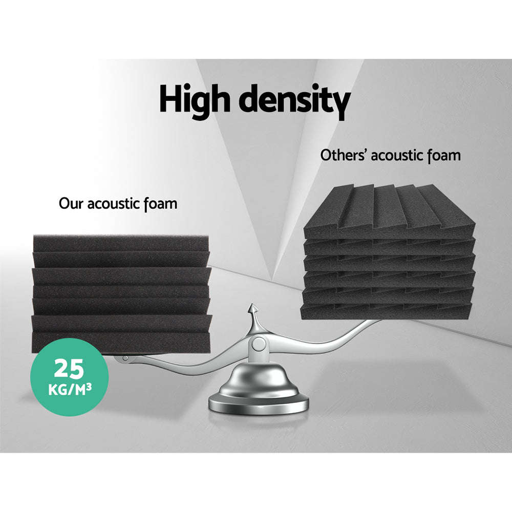 Acoustic Foam 20Pcs Corner Bass Trap Sound Absorption Proofing Treatment