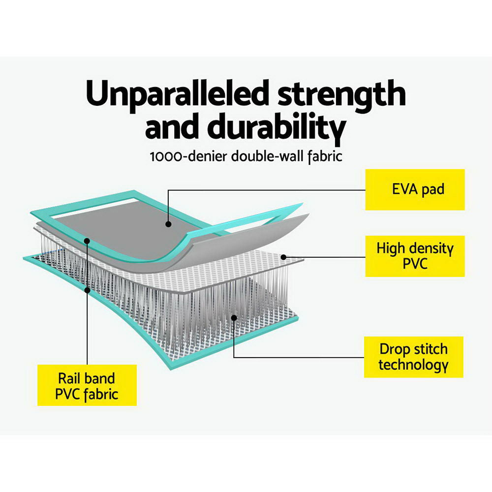 3M X 1M Air Track Mat Gymnastic Tumbling Mint Green And Grey