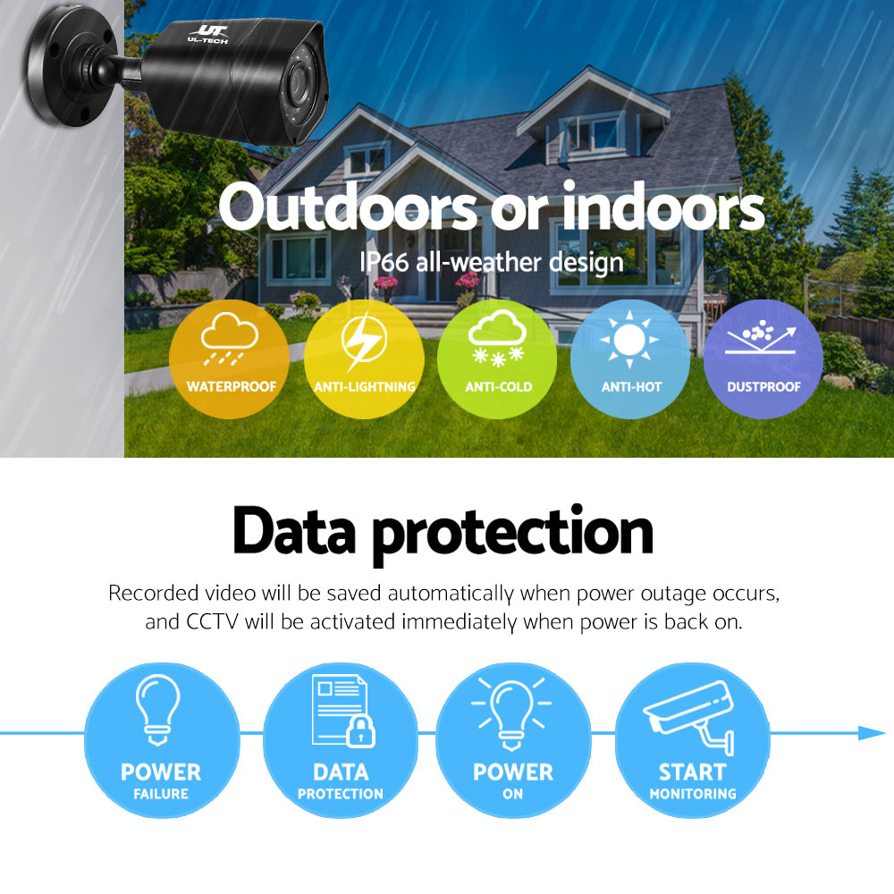4Ch Dvr 4 Cameras Extensive Storage Surveillance Package