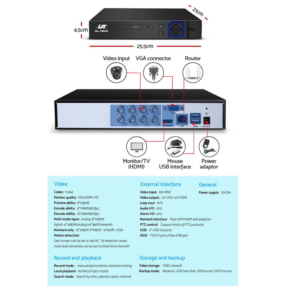 8Ch Dvr 4 Cameras Full Hd Security Setup