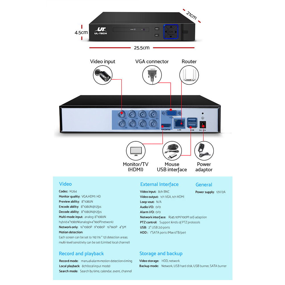 8Ch Dvr 8 Cameras High-Def Surveillance Solution