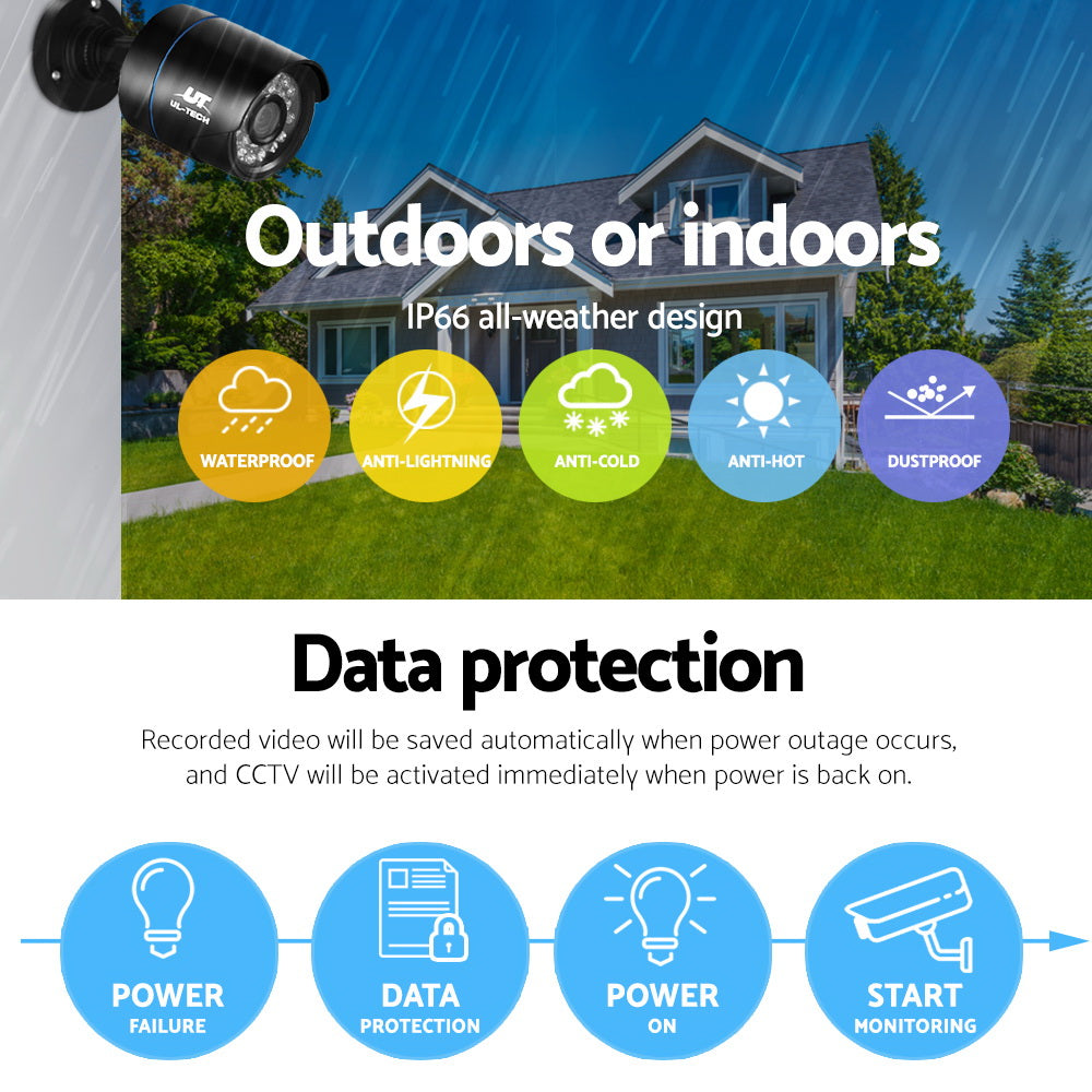 8Ch Dvr 8 Cameras Extended Storage Security Kit