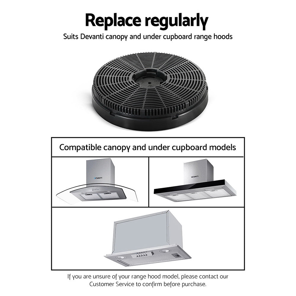 16Cm Range Hood Carbon Charcoal Filters Replacement X2