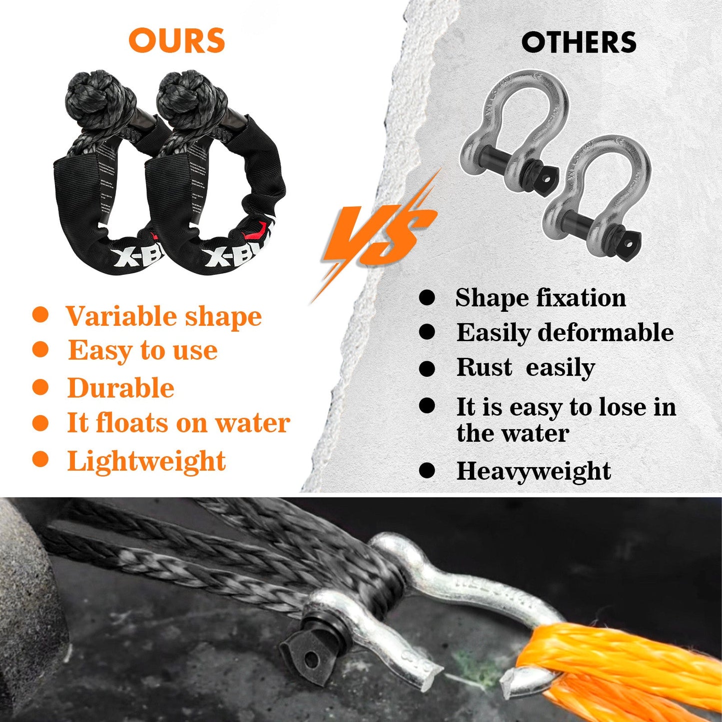 4Wd Recovery Kit With Snatch Strap, Soft Shackles, And Snatch Block Pulley