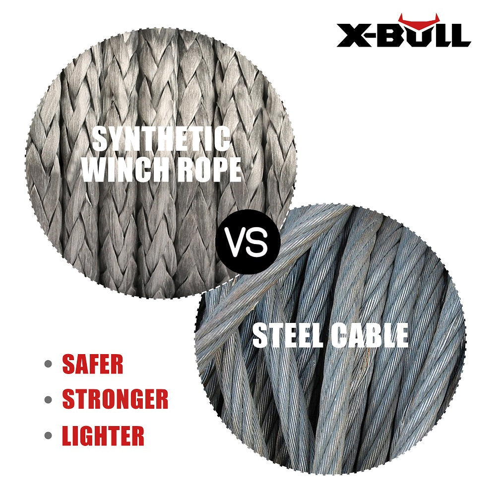 Synthetic Winch Rope 5.5Mm X 13M For Offroad Recovery