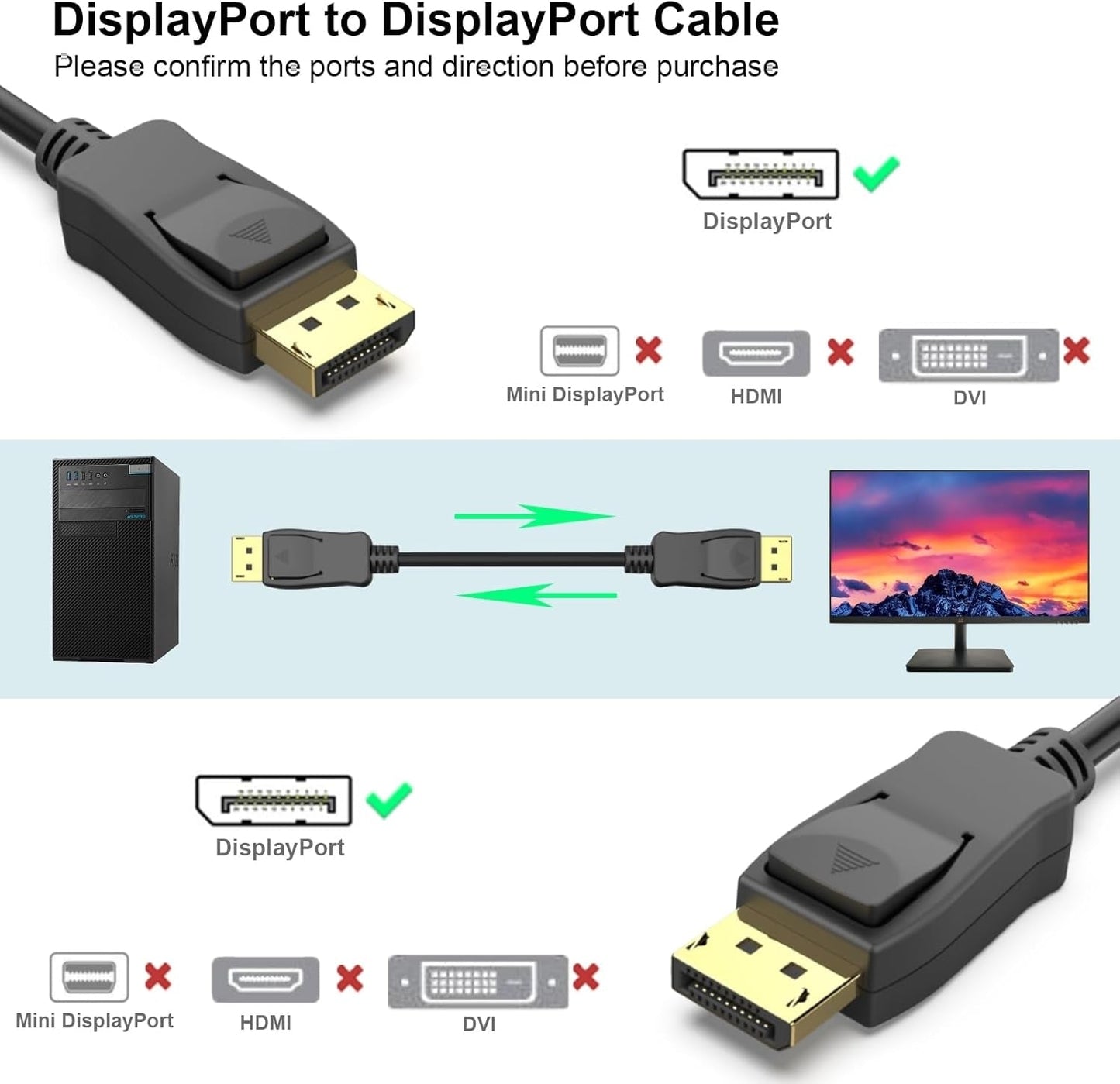 DisplayPort to DisplayPort 8K @ 60Hz Cable 1.8m