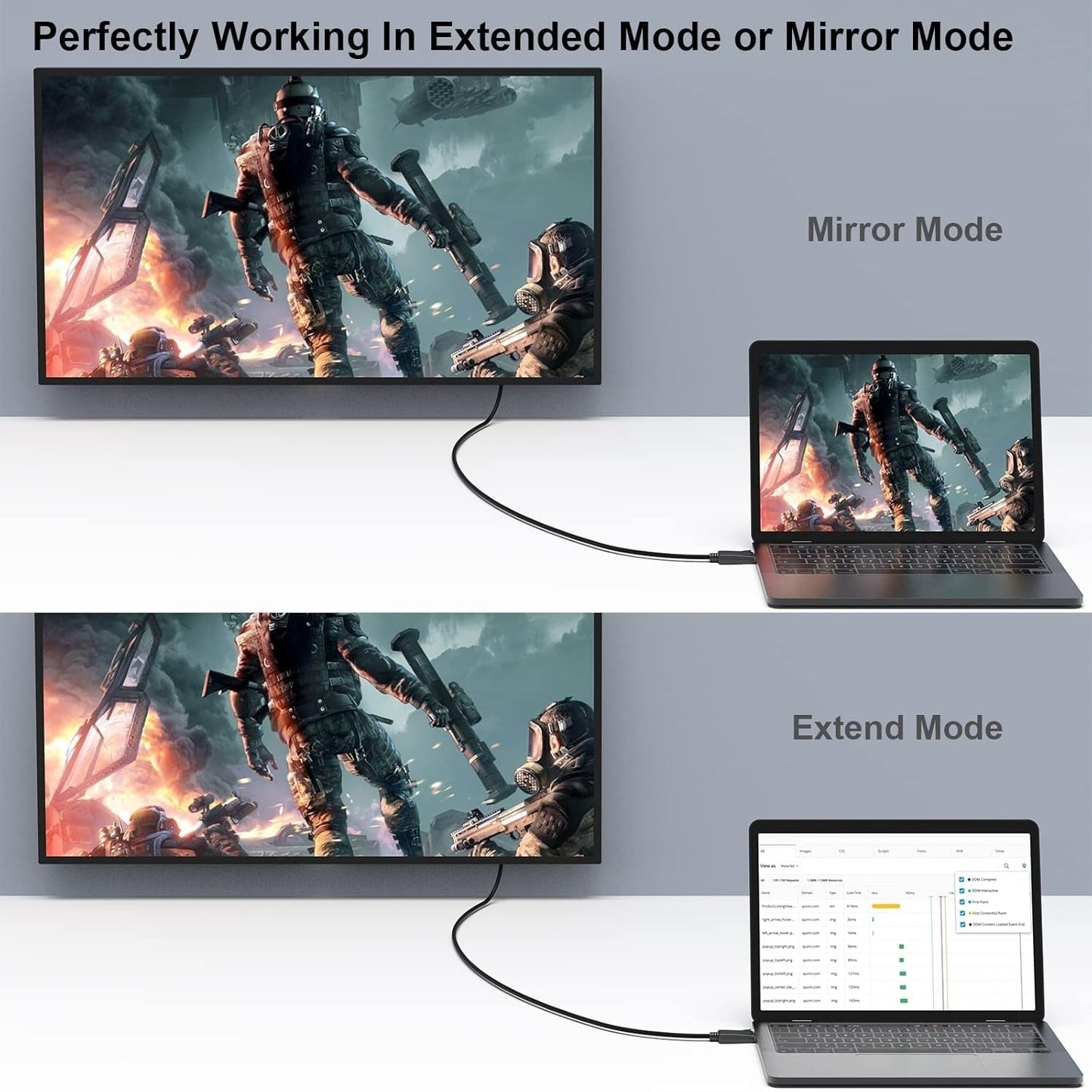 DisplayPort to DisplayPort 8K @ 60Hz Cable 1.8m