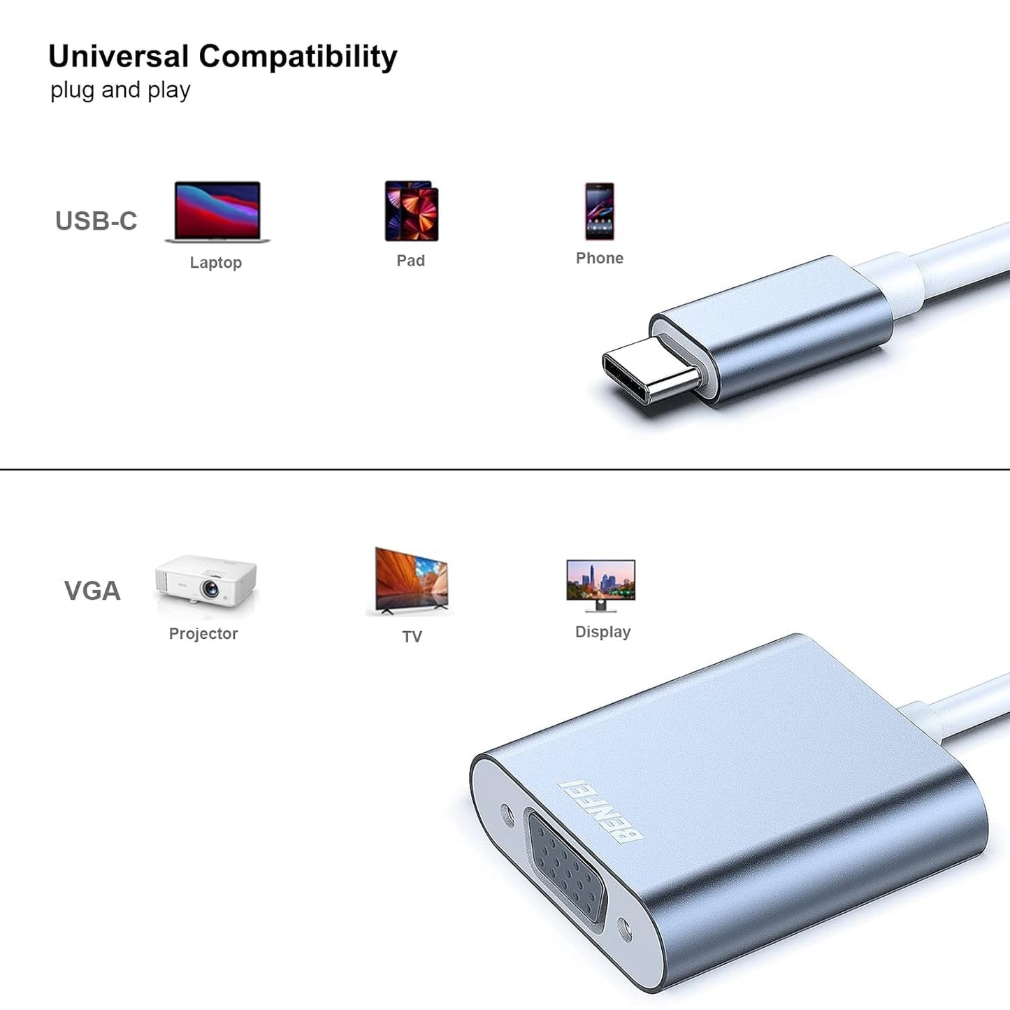 USB C to VGA Adapter (Thunderbolt 3)