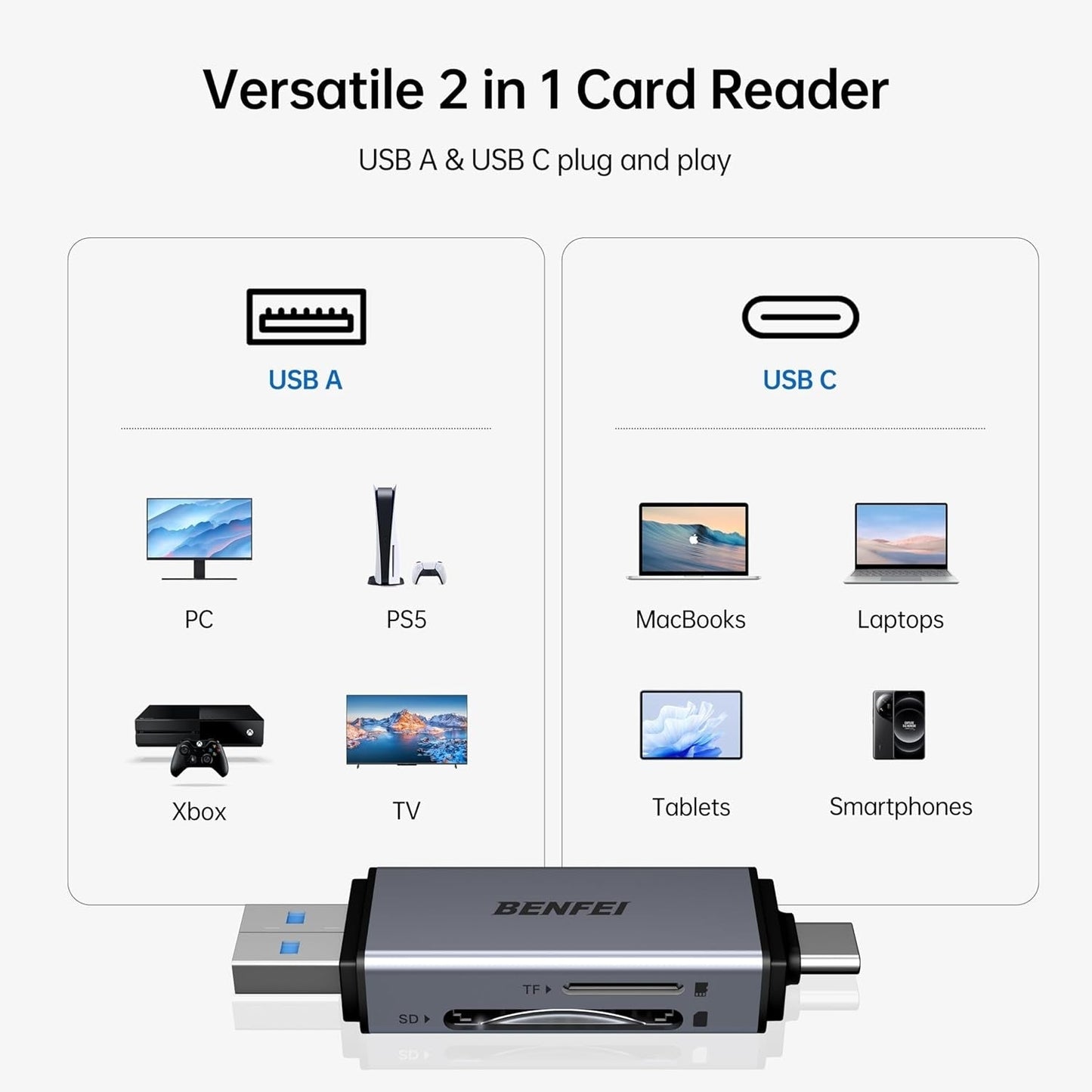 SD Card Reader, USB C to SD Micro SD Card Memory Card Adapter