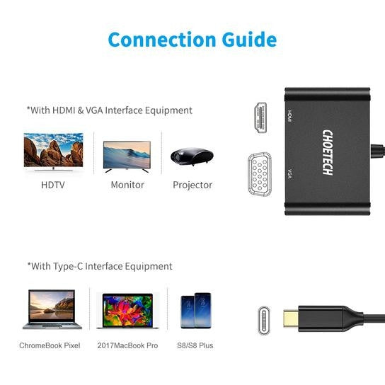 Usb-C To Hdmi Vga Adapter