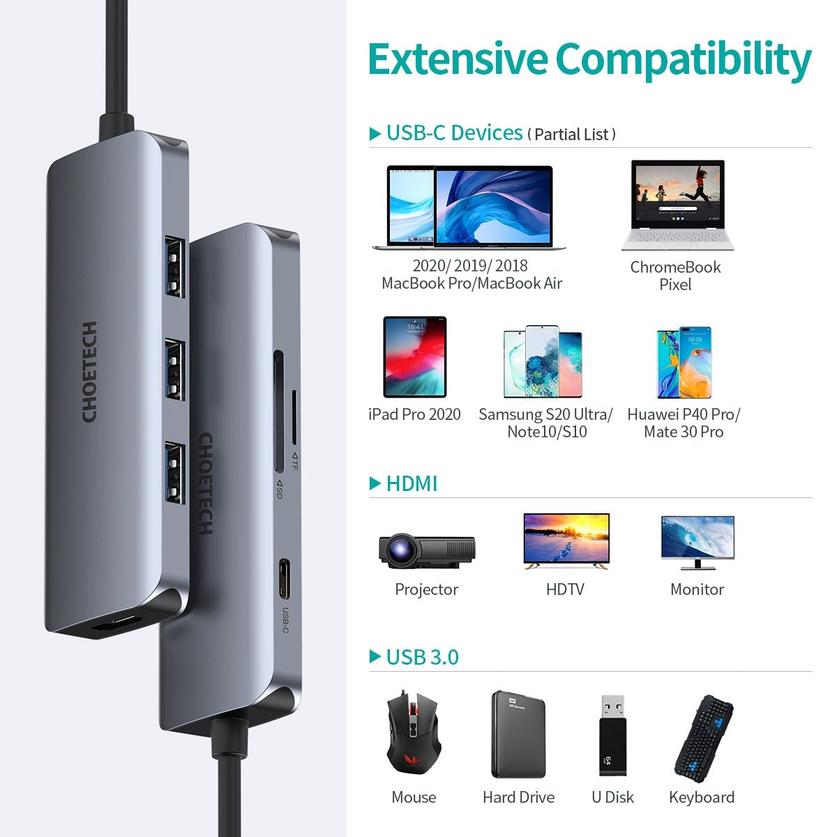 Usb-C 7-In-1 Multifunction Adapter