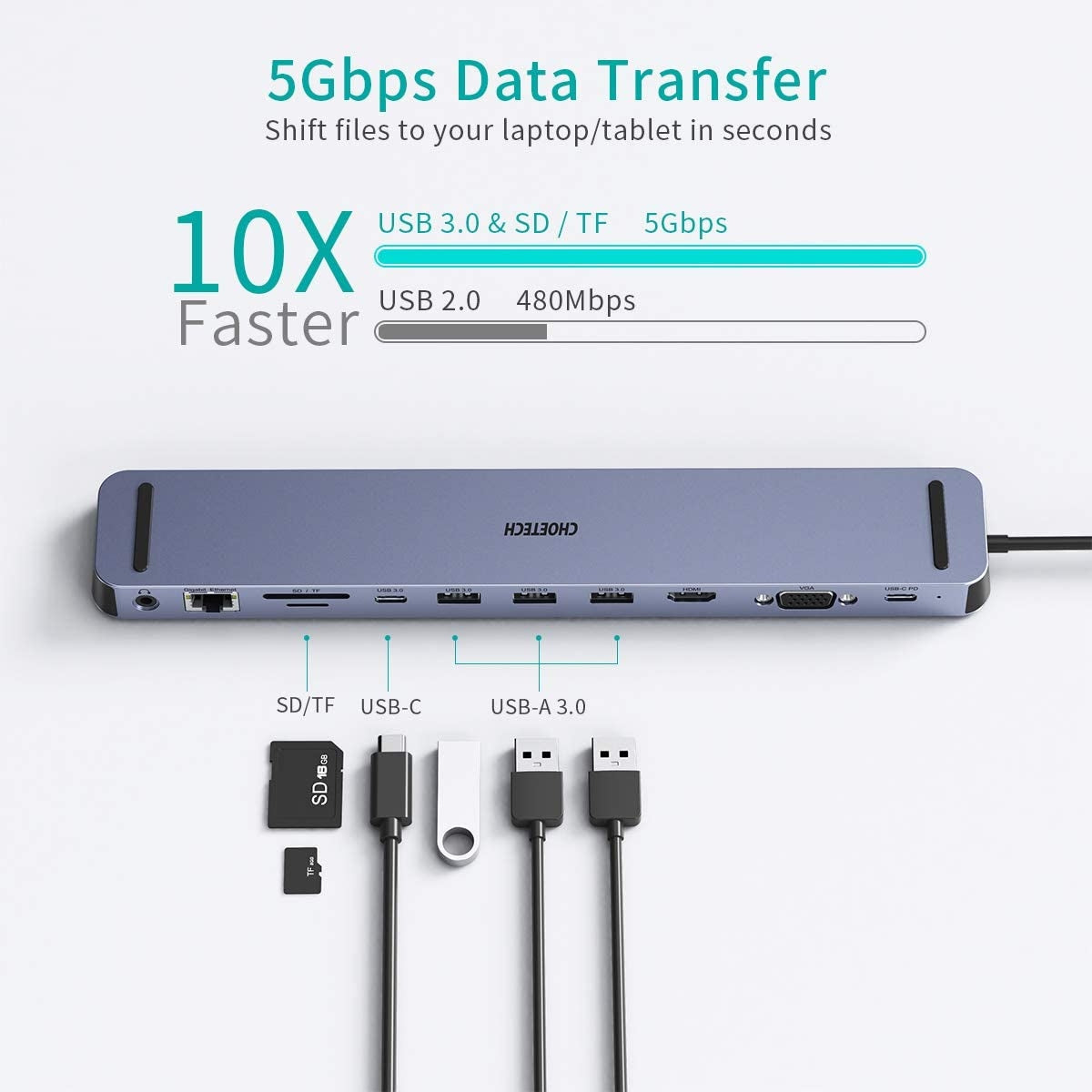 Usb-C 11-In-1 Multifunction Adapter