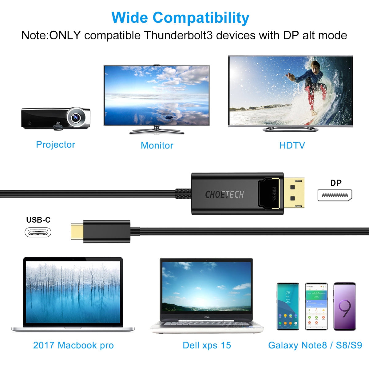 Usb-C To Displayport Cable 1.8M