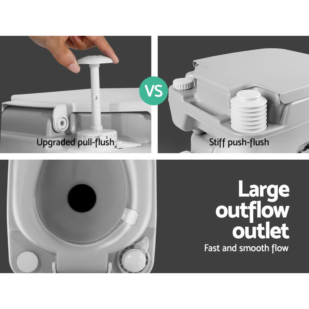 22L Portable Camping Toilet Flush Potty Boating