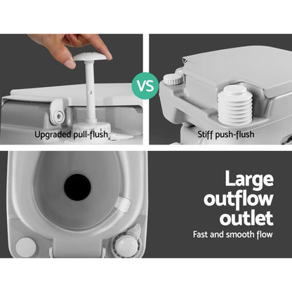 22L Portable Camping Toilet Flush Potty Boating