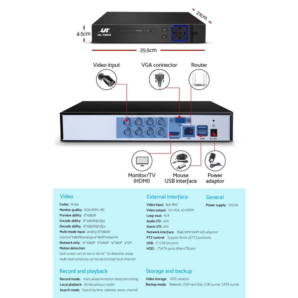 Cctv Security System 8Ch Dvr 8 Cameras 4Tb Hard Drive