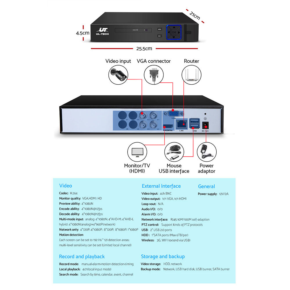 4Ch Dvr 4 Cameras Hd Surveillance Solution
