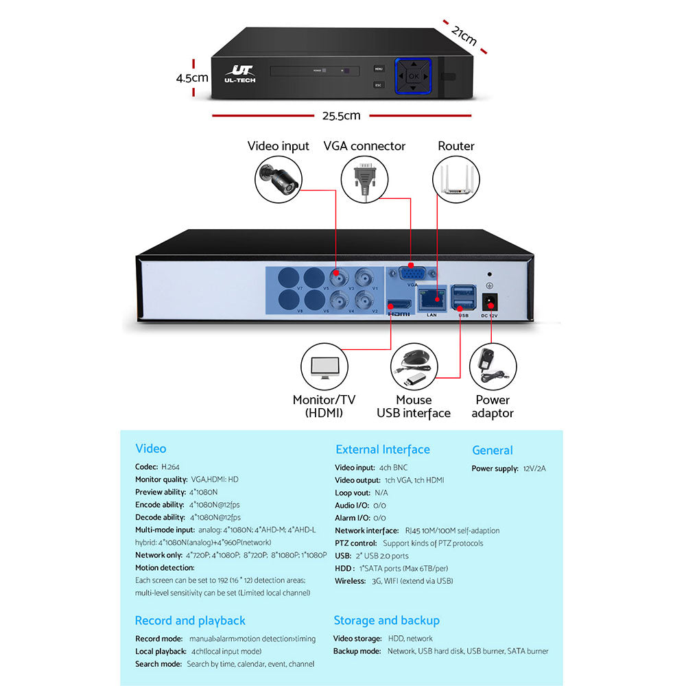 4Ch Dvr 4 Cameras Enhanced Surveillance Package