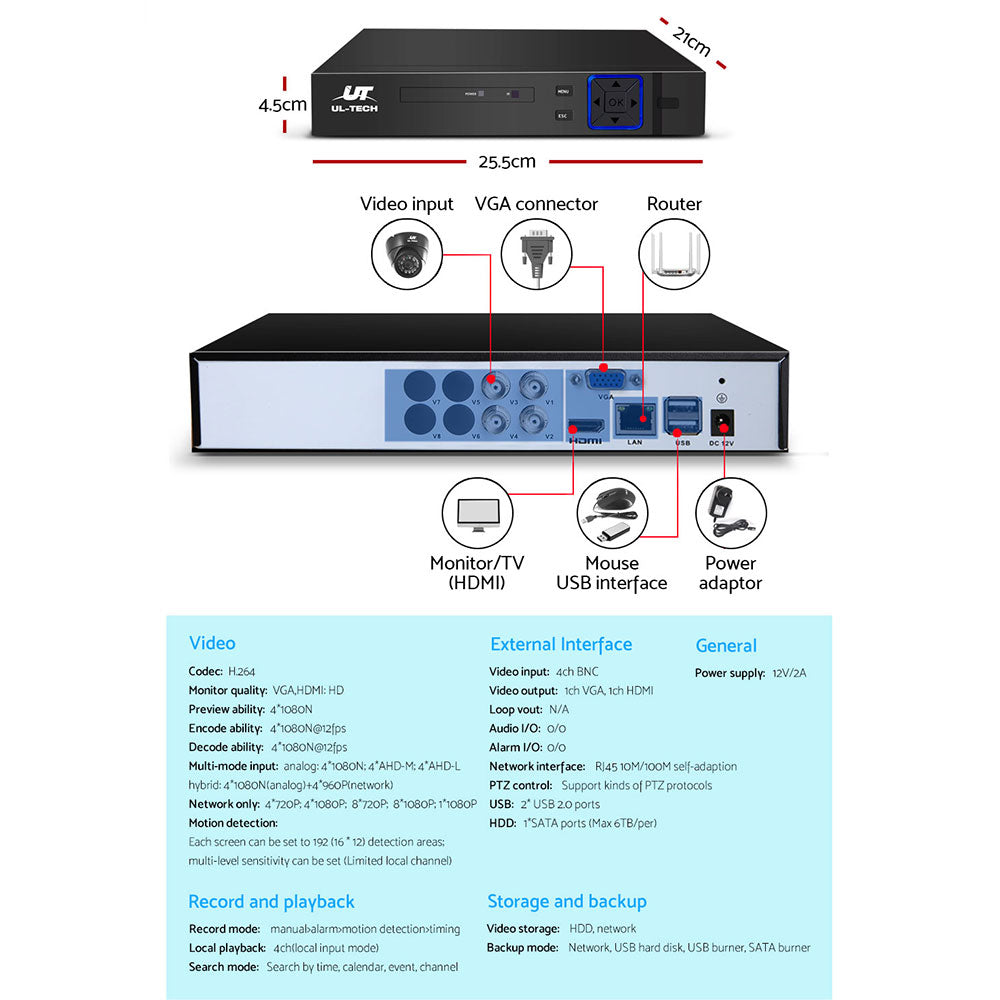 4Ch Dvr 4 Cameras High-Def Security Setup