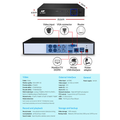 4Ch Dvr 4 Cameras High-Def Security Setup