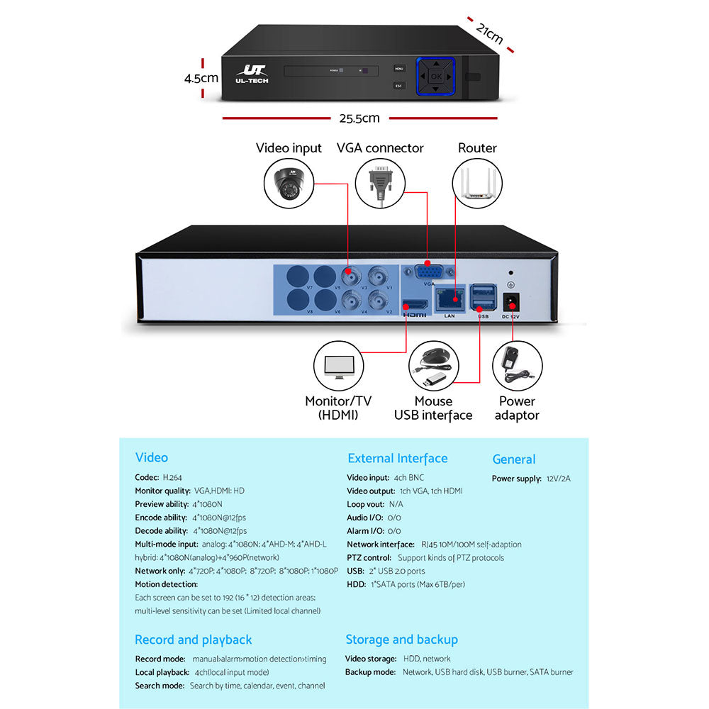 4Ch Dvr 4 Cameras Comprehensive Surveillance Bundle