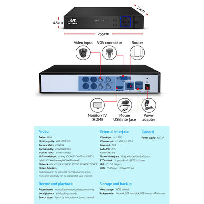 4Ch Dvr 4 Cameras Comprehensive Surveillance Bundle