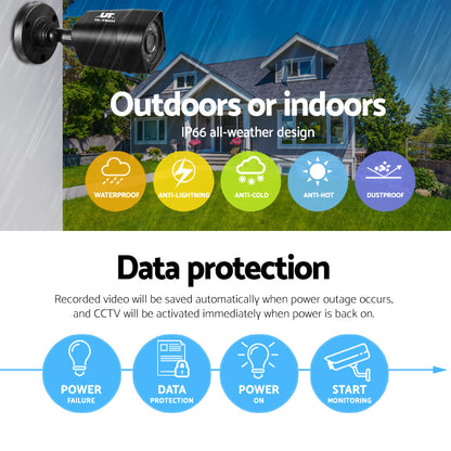 4Ch Dvr 4 Cameras Extensive Storage Surveillance Package