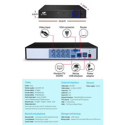 8Ch Dvr 4 Cameras Enhanced Surveillance Package