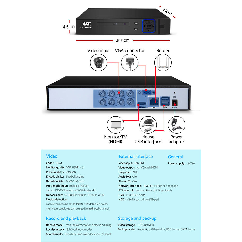8Ch Dvr 4 Cameras Comprehensive Security Bundle