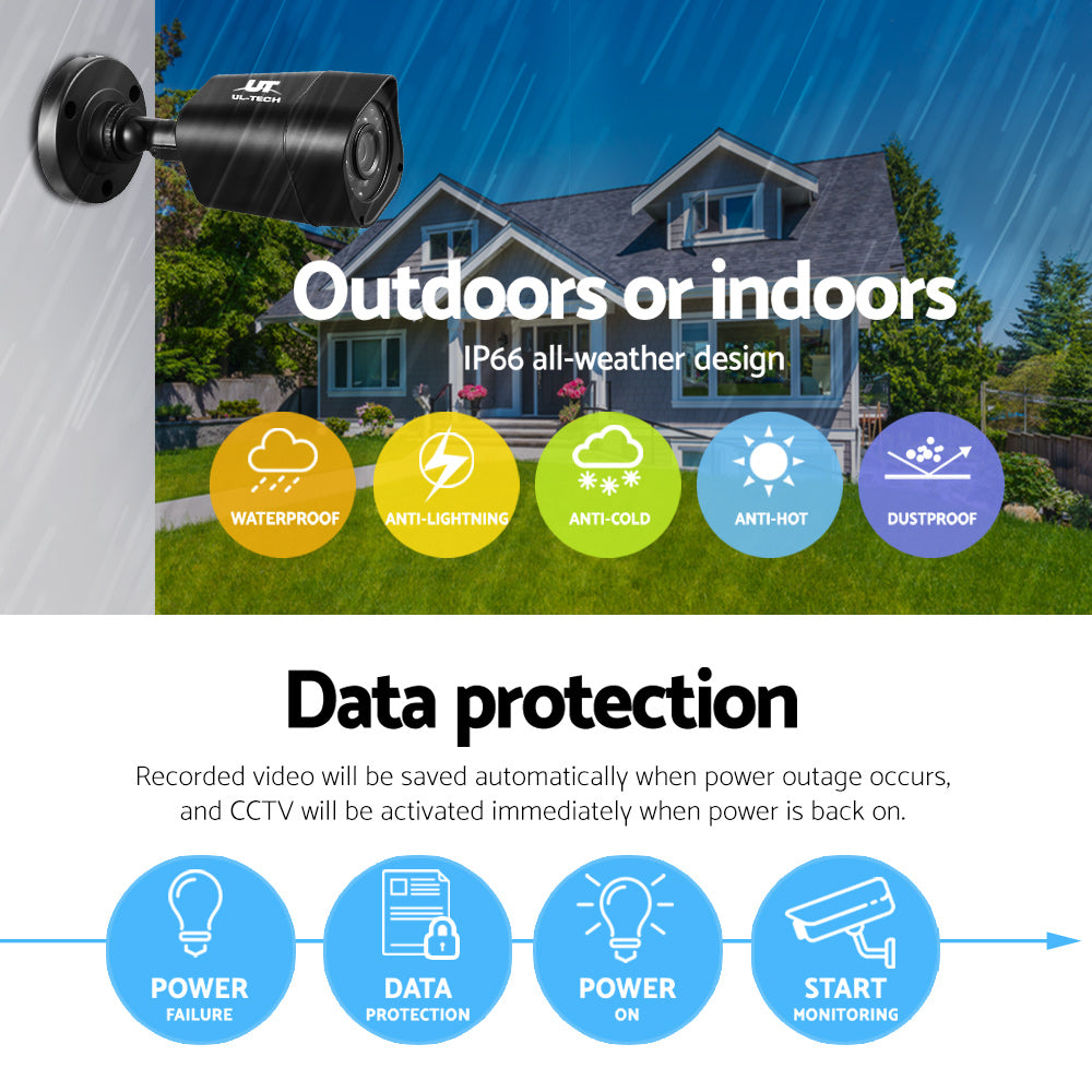 8Ch Dvr 4 Cameras Extensive Storage Security System