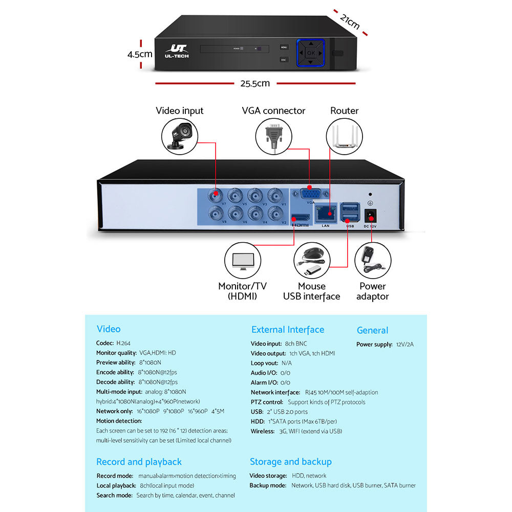 8Ch Dvr 4 Cameras Complete Hd Surveillance Package