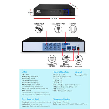 8Ch Dvr 8 Cameras Enhanced Surveillance Package