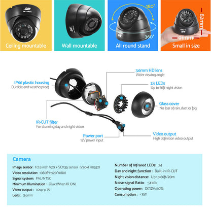 8Ch Dvr 8 Cameras Full Hd Security Combo