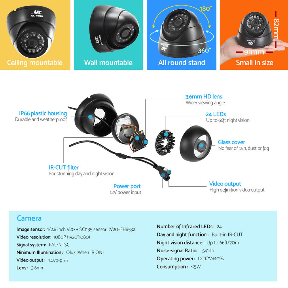 8Ch Dvr 8 Cameras Comprehensive Security Setup