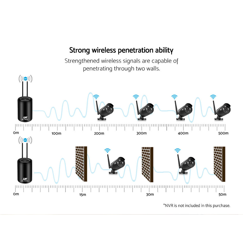 Wireless Cctv 3Mp 2 Cameras Bullet