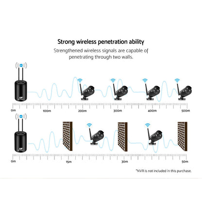 Wireless Cctv 3Mp 2 Cameras Bullet