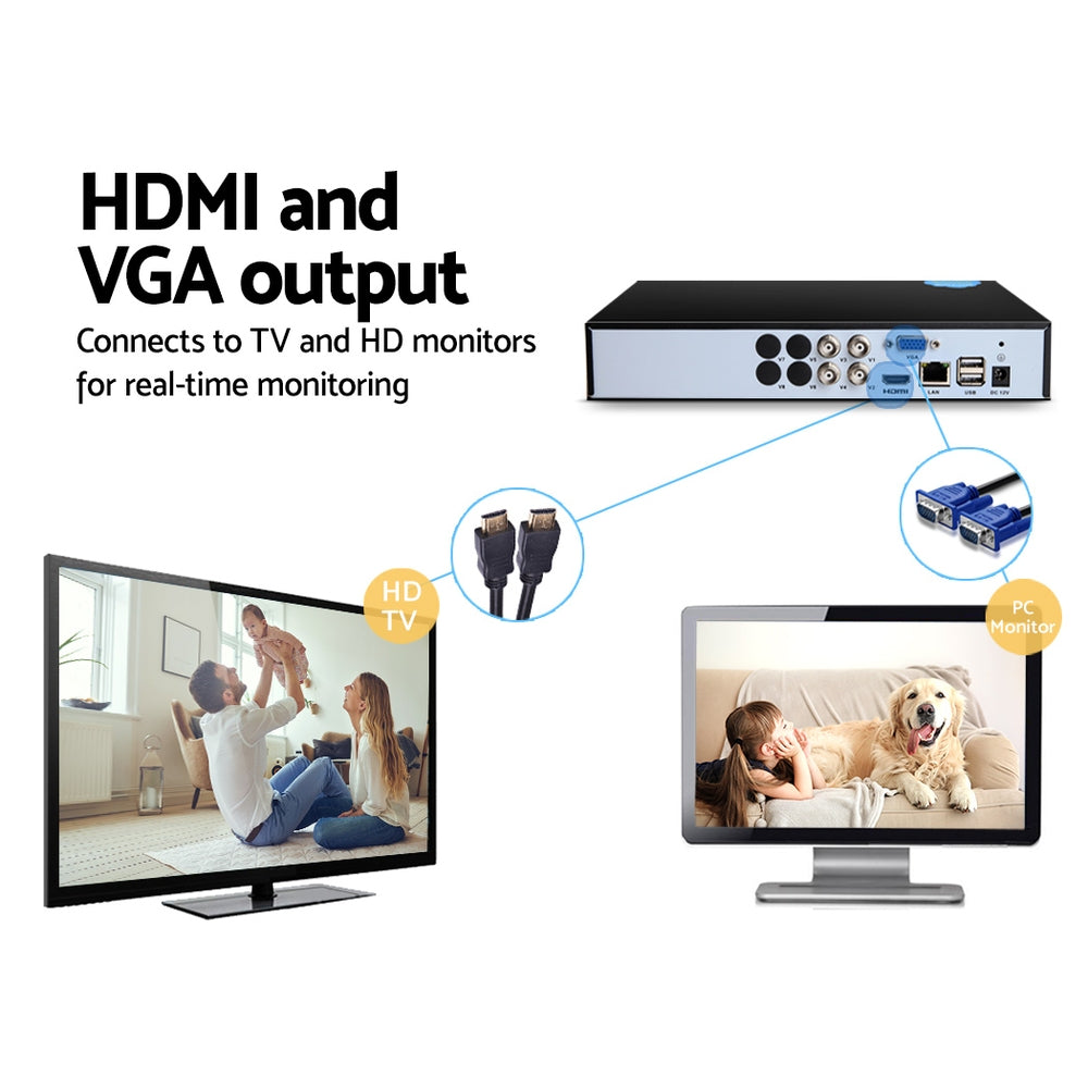 4Ch Dvr 1080P 5In1 Cctv Video Recorder 4Tb Hard Drive