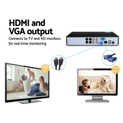 4Ch Dvr 1080P 5In1 Cctv Video Recorder 4Tb Hard Drive