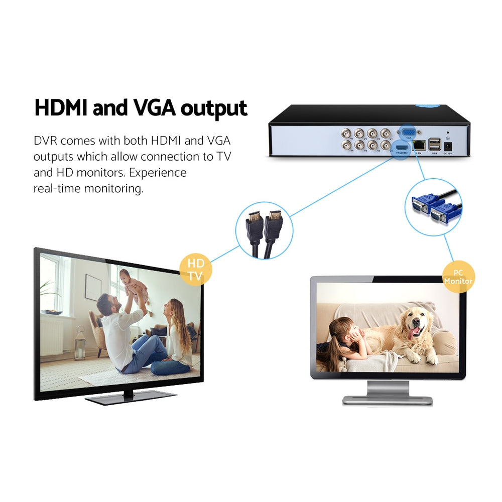 8Ch Dvr 1080P 5In1 Cctv Video Recorder 4Tb Hard Drive