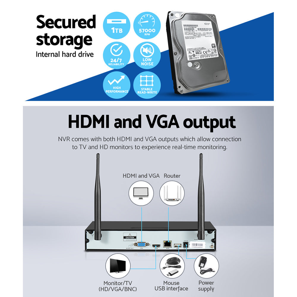 Wireless Cctv Security System 8Ch 3Mp 4 Bullet Cameras 1Tb