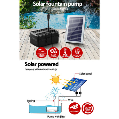 Solar Pond Pump With Filter Box 4.6Ft