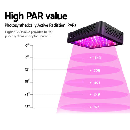 600W Grow Light Led Full Spectrum Indoor Plant All Stage Growth