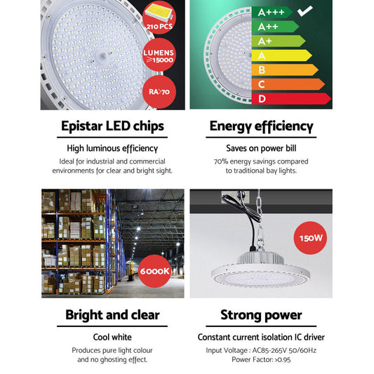 Led High Bay Lights 150W Ufo For Industrial Sheds (White)