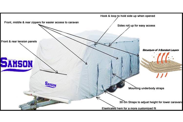 Heavy Duty Caravan Cover 14-16Ft