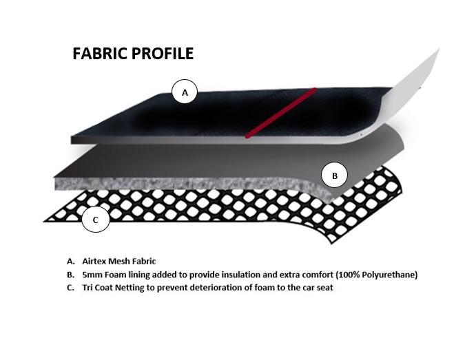 60/25 Airbag Front Seat Cover Nobody Rides For Free - Red