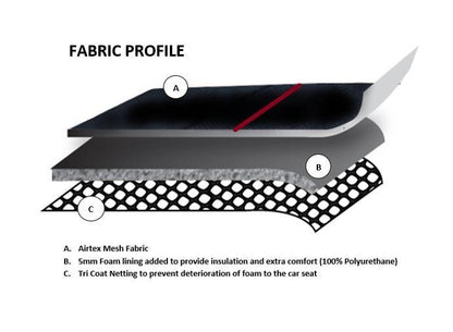 60/25 Airbag Front Seat Cover Nobody Rides For Free - Red