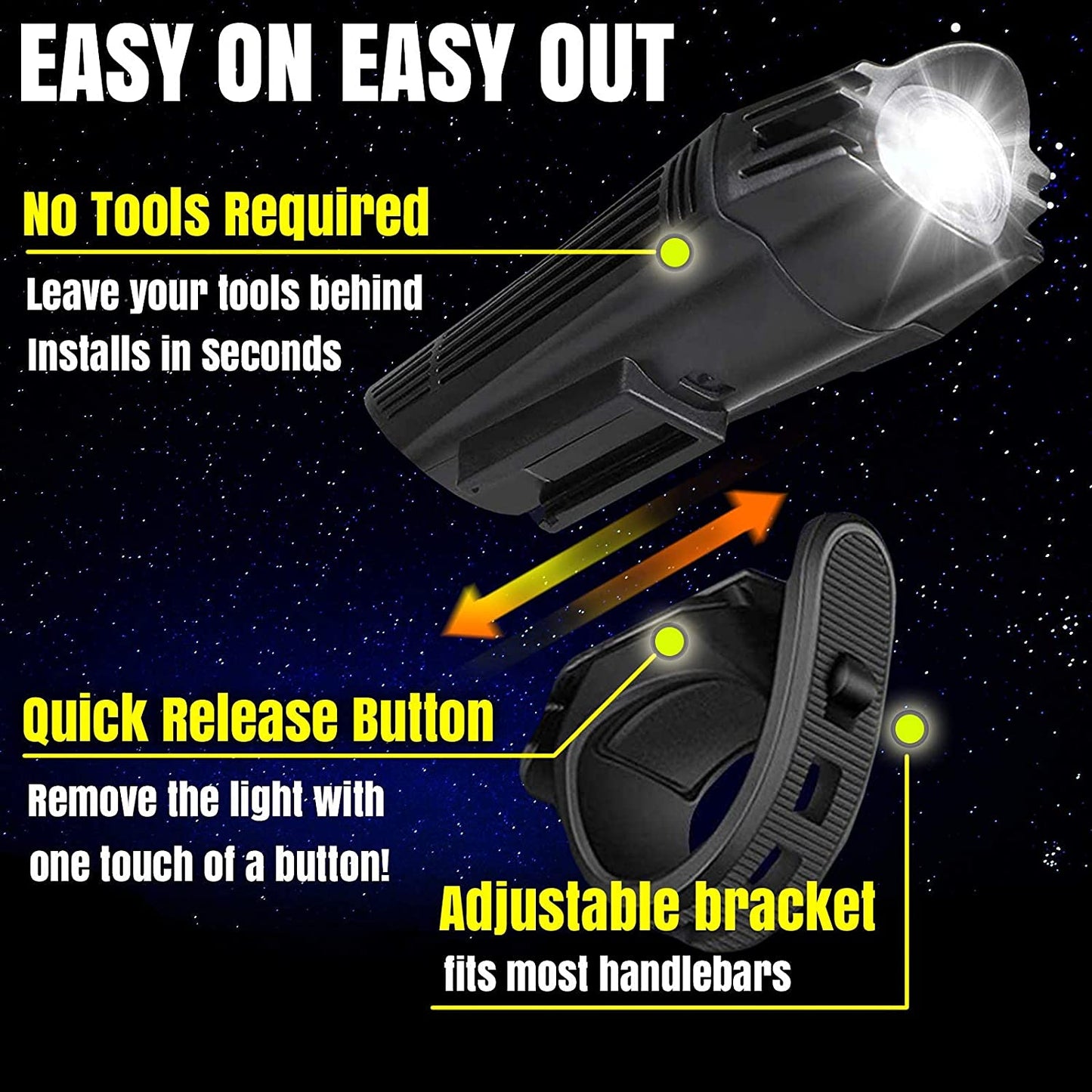 Waterproof Rechargeable Led Bike Lights Set (2000Mah Lithium Battery, 2 Usb Cables)