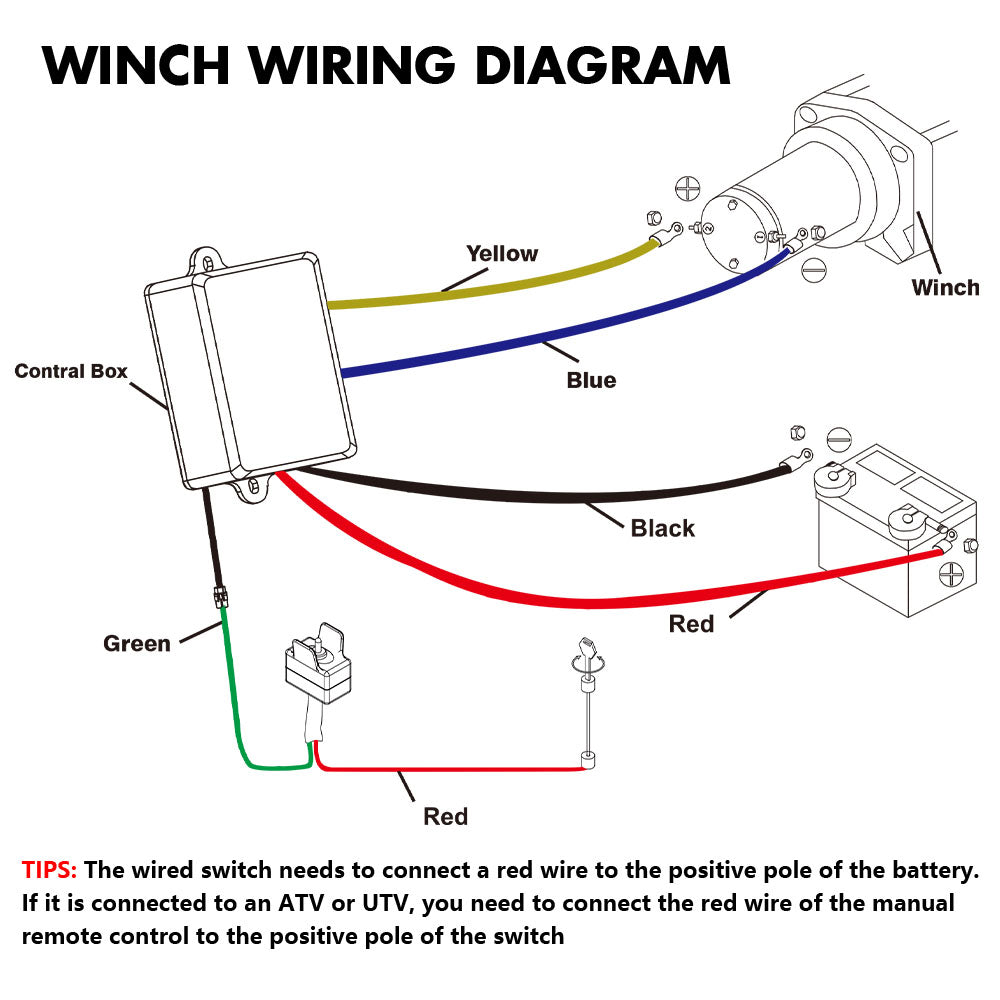 4500Lb Electric Winch 12V Wireless Portable Atv Utv Boat Trailer