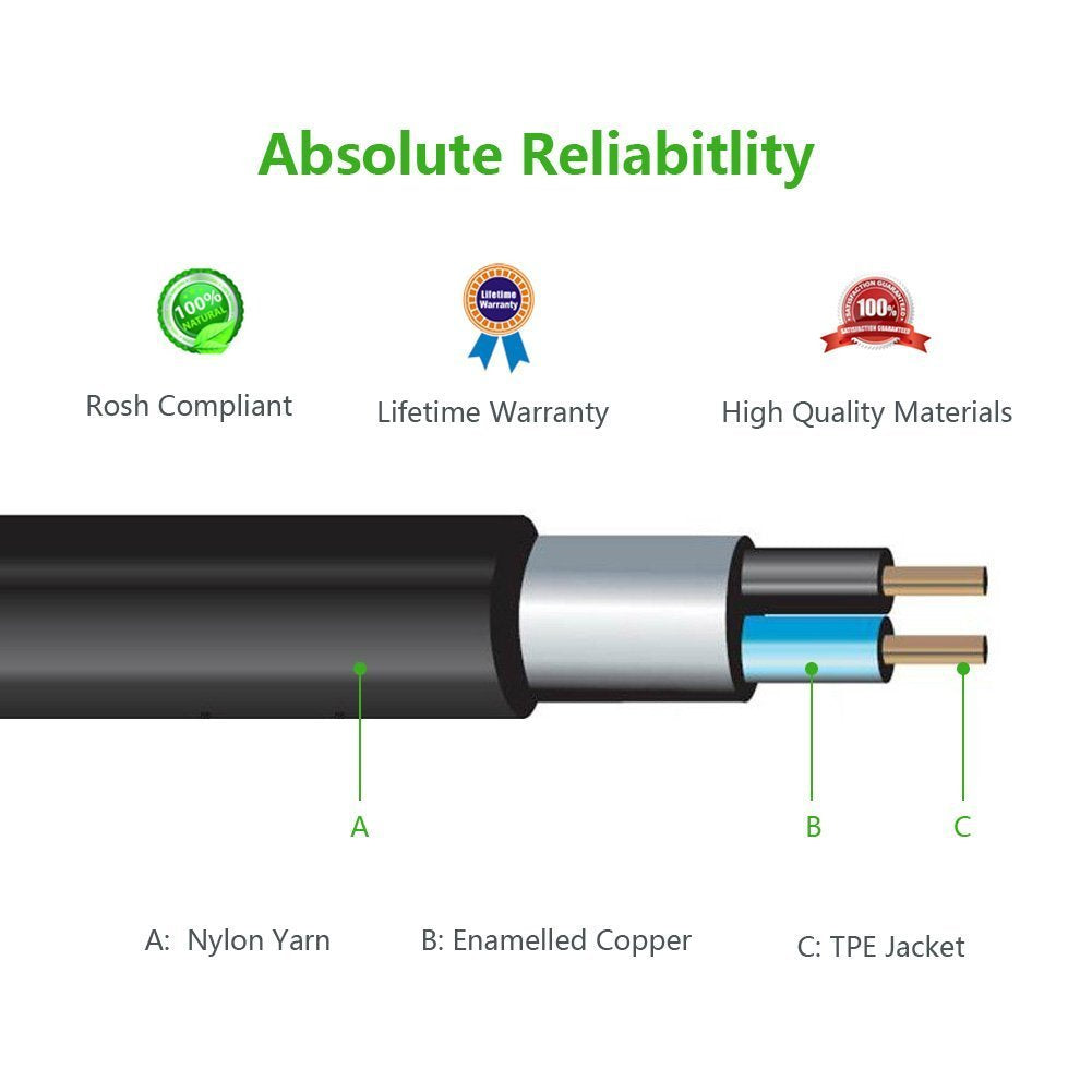 3.5Mm Male To 3.5Mm Male Audio Cable 1M (10733)
