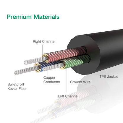 3.5Mm Male To 3.5Mm Male Cable 5M (10737)